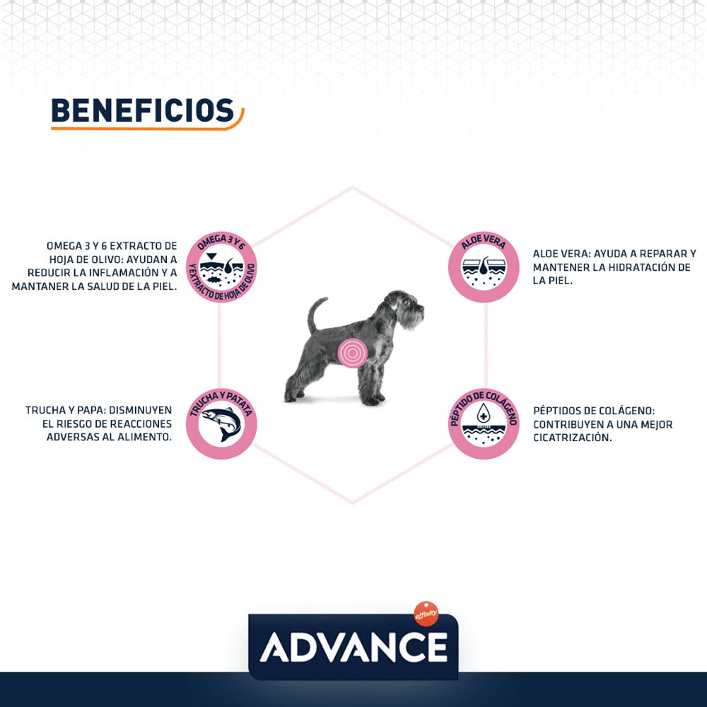 AVET DOG ATOPIC / DERMA - ADVANCE