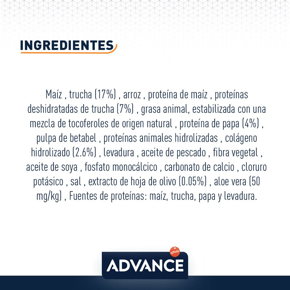 AVET DOG ATOPIC / DERMA - ADVANCE