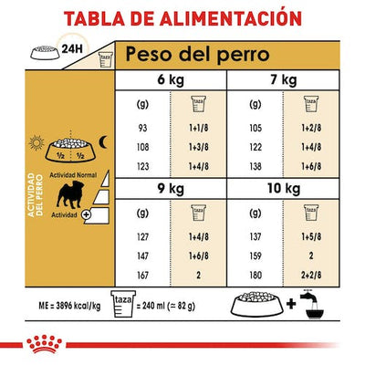 Royal Canin Pug Adulto